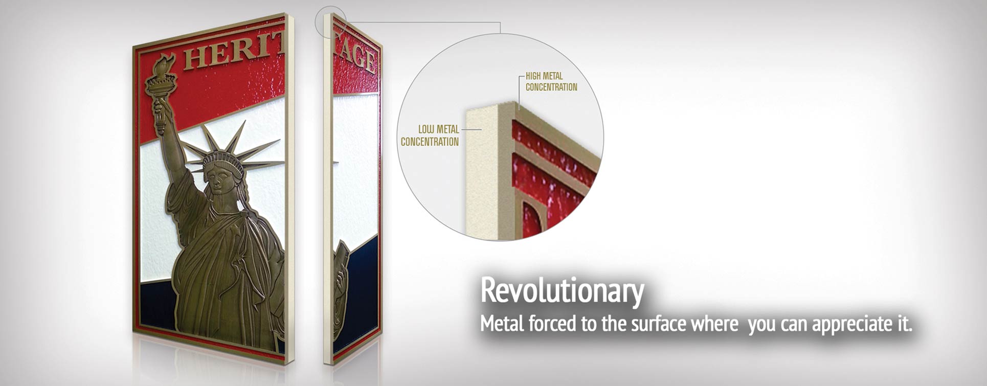 Revolutionary Signs