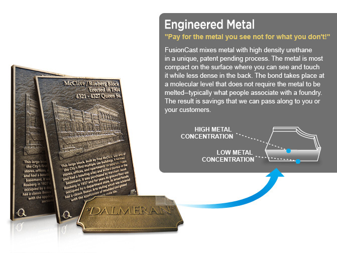 cheap metal signs